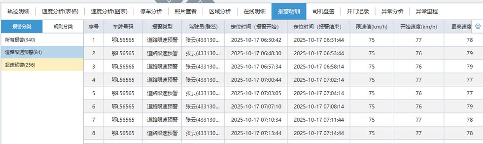 危废监管物联网系统