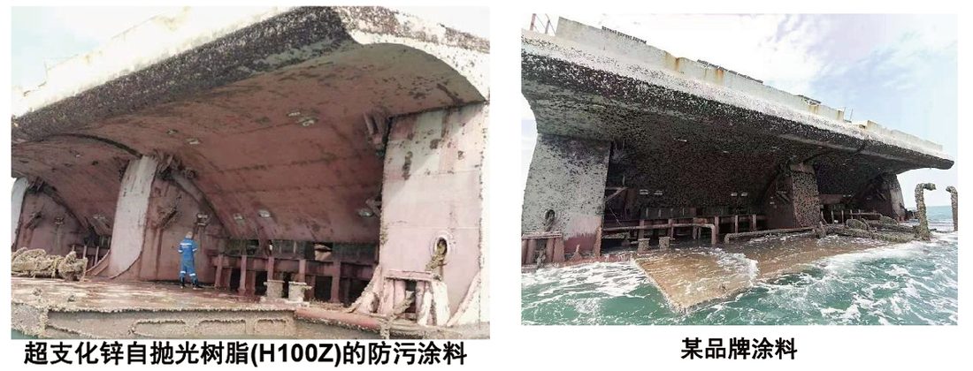 典型应用案例：波浪能发电平台